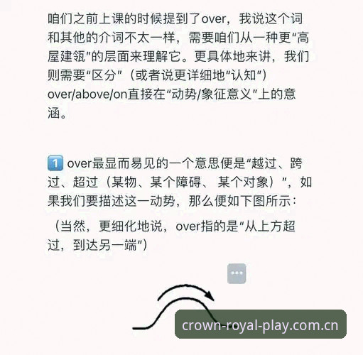 皇冠国际功能特点功能详解 皇冠国际平台功能特点完整指南:从入门到高阶的实用解析