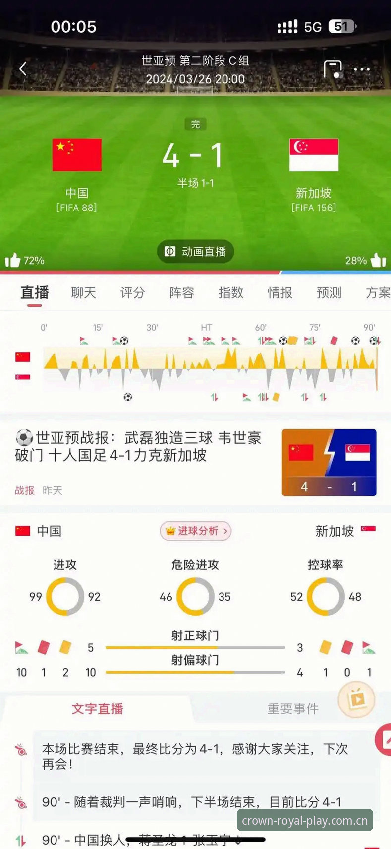 2026世界杯观赛签证难题完整应对指南：皇冠国际平台用户视角解读