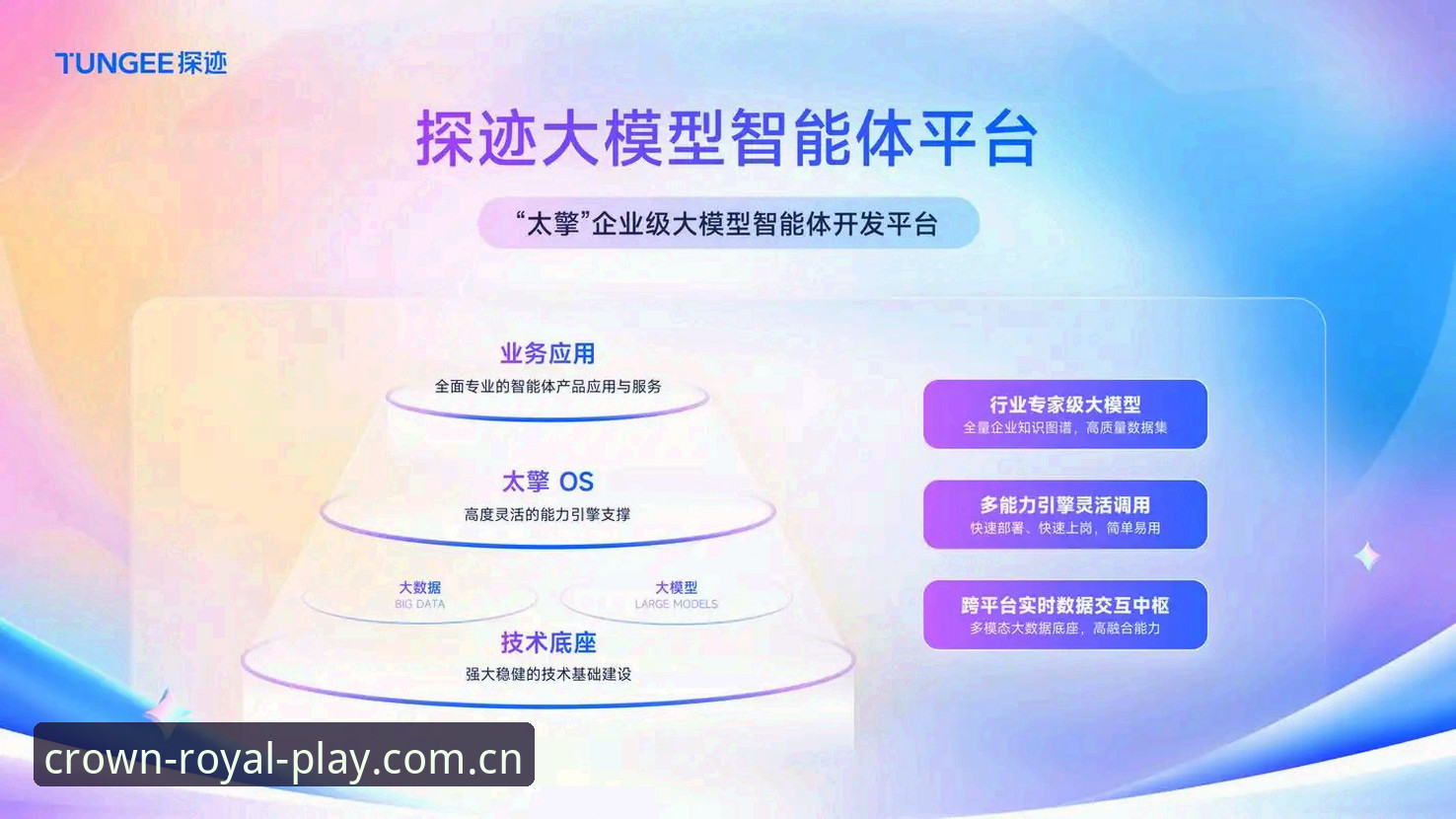 高效互动的5大核心功能：皇冠国际平台如何重塑用户体验新标准